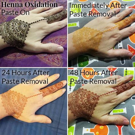 There are a variety of henna artists in milwaukee who work from studios, festivals,. New to Henna? Get Started Here!