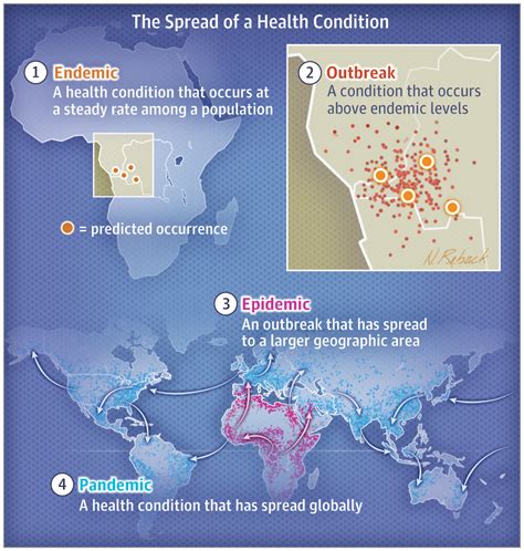 (of a disease) existing in almost all of an area or in almost all of a group of people, animals…. What Is a Pandemic? | Global Health | JAMA | JAMA Network