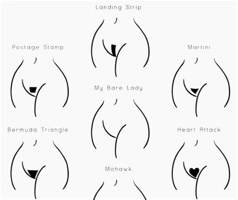 Your female pubic hair stock images are ready. Pubic Hair Design For Female - Hair Styles: pictures of different pubic hair styles - That it ...