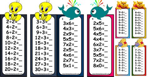 Math is important because it is used in everyday life. Math Bookmarks PDF - The Teacher's Craft