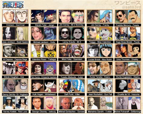 They were exclusively joke characters who existed she also possesses distinctly realistic character flaws that were lacking in both bentham and ivankov. One Piece Character Based On Real People ? | Fandom