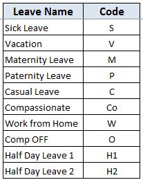 • afternoon leave • sickness leave • maternity & paternity • compassionate leave • time off in lieu • work from home. Annual Leave Staff Template Record / An employee can be ...