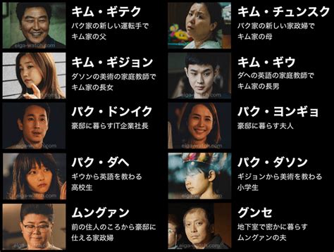 ルフラン市の地下に存在する前人未到の地下迷宮。 そこに一人の『魔女』ドロニアがやってきて、迷 上記のウィジェットを表示させるために、下記の html 文をコピーし、あなたの web サイトに貼り付けてください. パラサイト グロい | 映画「パラサイト 半地下の家族」感想 ...