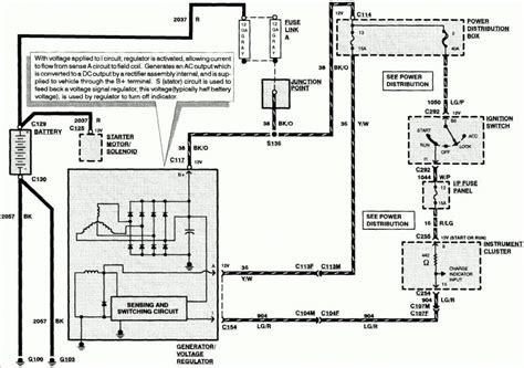 Free pdf download for thousands of cars and trucks. 16 2000 Lincoln Town Car Wiring Diagram Car Diagram In 2020