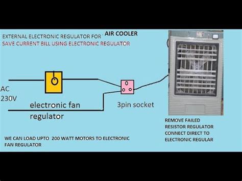 Fan regulator is built in the table fan. fan regulator wiring for failed regulated table fan and ...