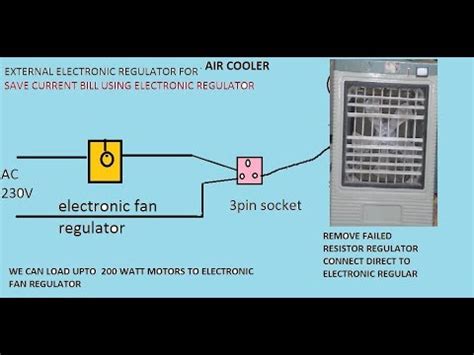 Table fan 3 speed control resistance wiring diagram in hindi. fan regulator wiring for failed regulated table fan and ...