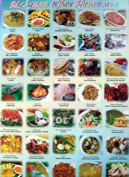 Makanan kuno dari daerah kalian ? Poster Makanana Daerah Indonesia / Indonesia Culinary ...