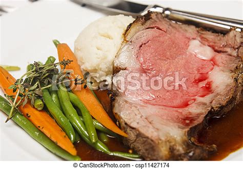 Turn on your oven's vent hood and open a few windows. Vegetable To Go Eith Prime Rib / Royal Prime Rib With ...