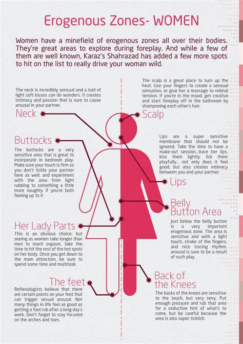 A partner's presence or some the hypothalamus, which controls all of the hormones in the body, responds to arousal. 32 best Erogenous Zones images on Pinterest