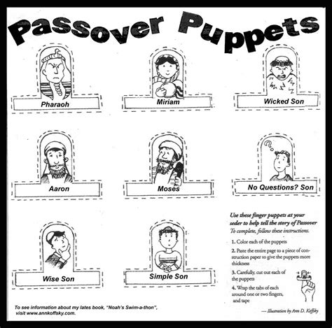 This adorable passover or pesach coloring sheet features baby moses in a basket. Happy Passover | Ann D. Koffsky