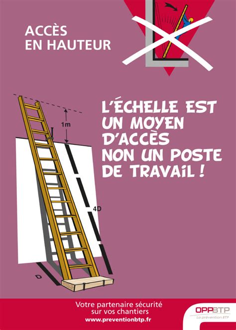 Les chutes de hauteur : 4ème campagne nationale de ...