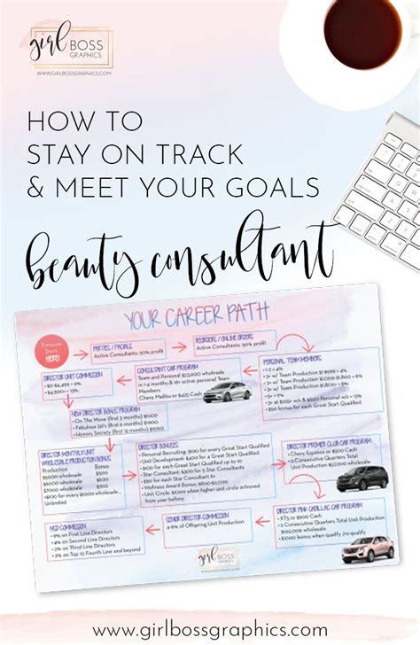 © all rights reserved to warner music groupit's a beautiful night,we're looking for something dumb to do.hey baby,i think i wanna marry you.is it the look. Use our Mary Kay Printable Career Path sheet as roadmap to ...