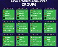 Eighteen of 24 teams have now qualified for the afcon 2021 tournament which comes up next january and february in cameroon. Total AFCON 2021 qualifiers group stages draw