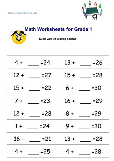 Every pdf fraction worksheet here has a detailed answer key that shows the work required to solve the problem, not just the final product! Pin On Homeschooling Grade Math Worksheets Pdf That Fact ...