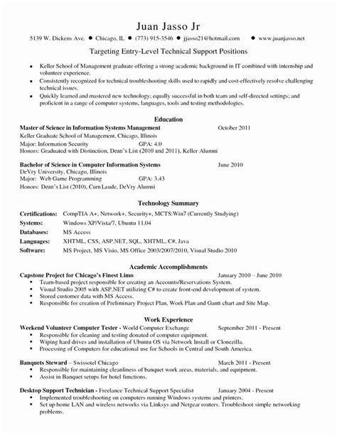 55 entry level help desk analyst jobs available on indeed.com. 23 Help Desk Job Description Resume in 2020 (With images) | Job description