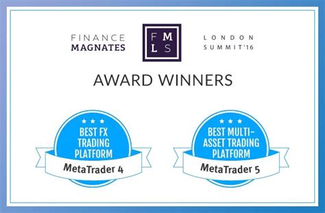 Other financial assets and liabilities at fair value through profit or loss; MetaTrader platforms awarded with the Best FX Trading ...