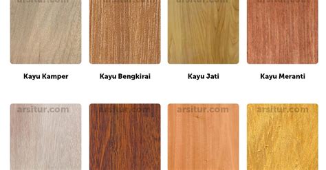 Ada banyak jenis kayu solid yang sering diolah menjadi furniture, seperti kayu mahoni, kayu jati, kayu sungkai, kayu sonokeling, kayu pinus, kayu mangga. Jenis Kayu untuk Bahan Pintu dan Jendela