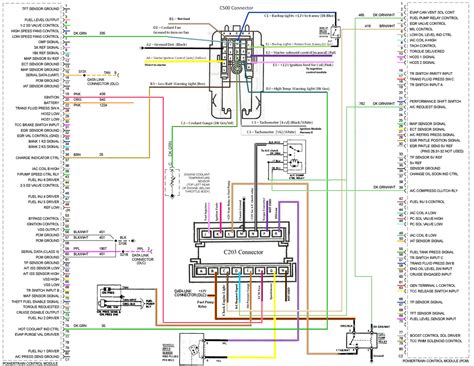 Windows 10 will automatically install drivers for your controller, so you won't have to download or install software other than windows 10 updates. 19 Beautiful 2003 Chevy Impala Stereo Wiring Diagram