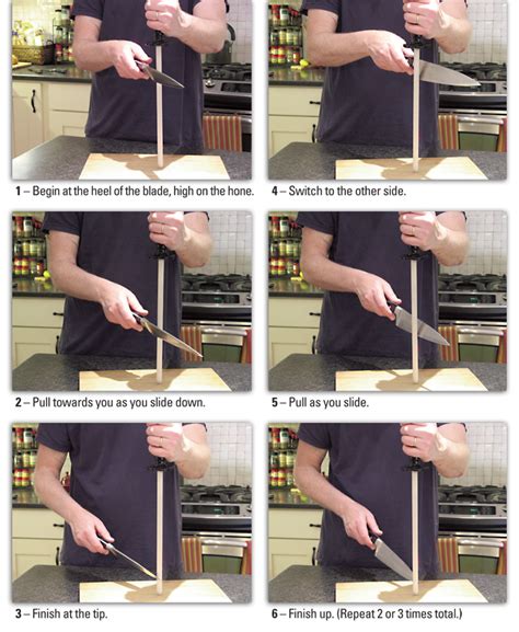 When you hone a knife, you coax its pointed surface slightly back into position. How to Hone a Knife and Keep It Sashimi Sharp ...