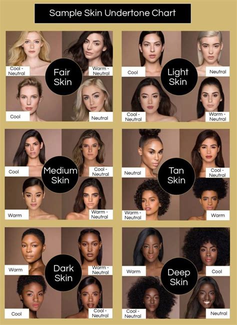 Plus, it's a great choice if you don't want a drastic change from your naturally dark hair. What Color Should I Dye My Hair - Find Your Perfect Match ...