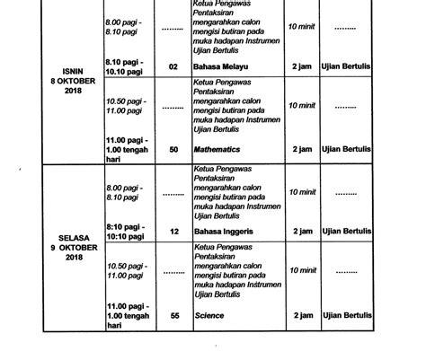 Download as pdf or read online from scribd. Jadual Waktu Peperiksaan PT3 2019 - PENDIDIKAN MALAYSIA