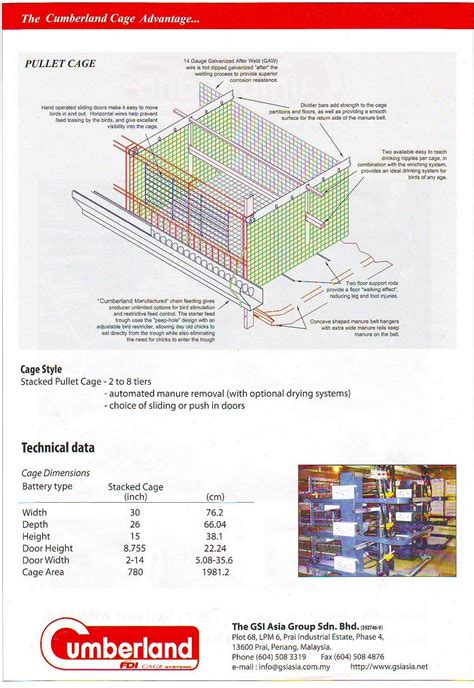 Novi lestari recommends pt gsi 1 cikembar sukabumi. CV SINAR MUSTIKA: (GSI Group) Cumberland Pullet Cage System