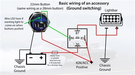 Don't have time to soak up this much knowledge? 19mm 22mm Billet Automotive Buttons Wiring Diagram Video RGB Controller - YouTube