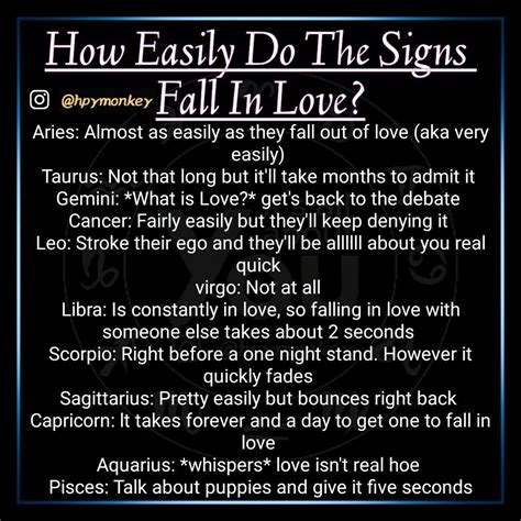 Maybe you would like to learn more about one of these? How Easily Do The Signs Fall In Love ...