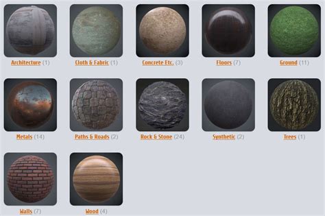 Pbr stands for physically based rendering, these textures help create realistic materials in any lighting situation. Free PBR Materials, nouveau site de textures gratuites ...