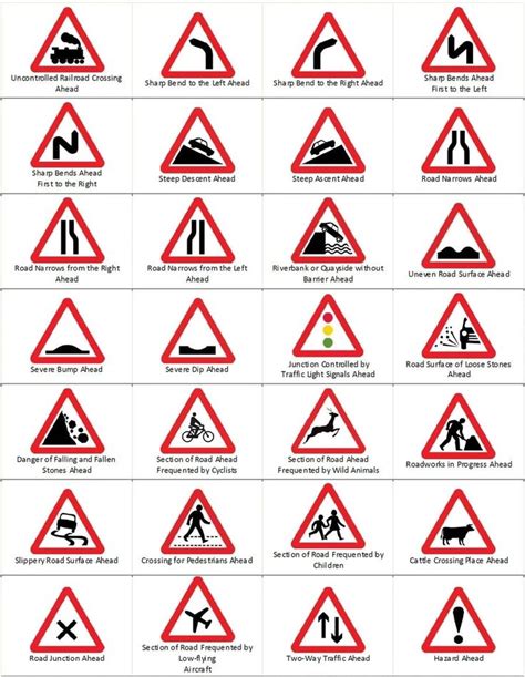 We keep a huge inventory on hand at our facility in garfield, nj. Types of Kenya Road Signs and Their Meaning: Learn and Be ...
