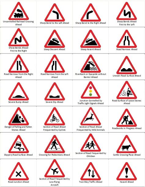 We did not find results for: Types of Kenya Road Signs and Their Meaning: Learn and Be ...