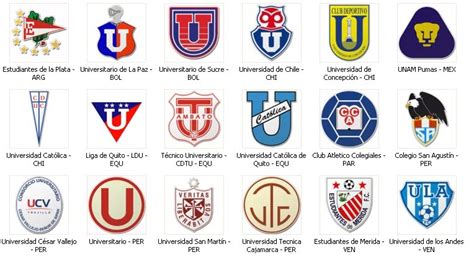 Escudos papales los escudos papales se remontan al siglo viii. Futebol Simbólico: Times de estudantes na libertadores e afins