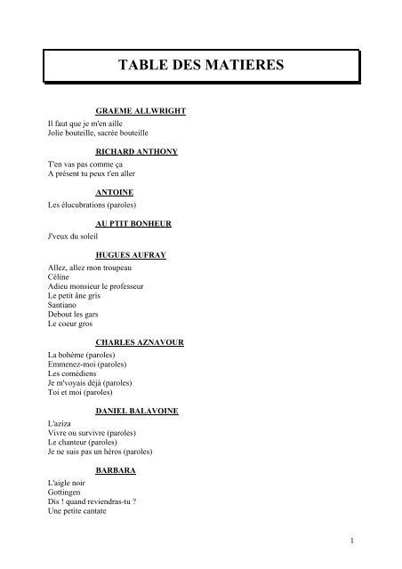 Tablatures chansons françaises - Index of