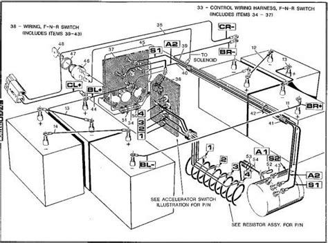 The term cart, in its purest sense, refers to a vehicle that does not travel under its own power. Yamaha G1 Electric Golf Cart Wiring Diagram - PUPPYANDFRIEND