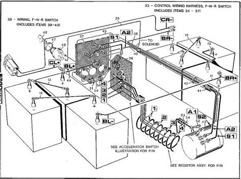 Wiring diagrams and how to's for gas powered ezgo golf carts. Yamaha G1 Electric Golf Cart Wiring Diagram - PUPPYANDFRIEND