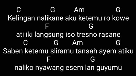 Maybe you would like to learn more about one of these? chord gitar balik kanan wae - happy asmara - YouTube