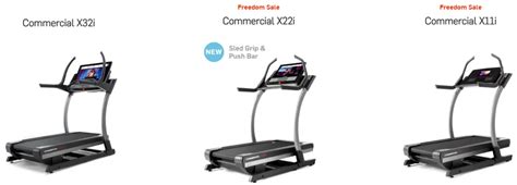 Over exercising may result in serious injury larly. Best Incline Treadmill | NordictrackPromoCodes.com