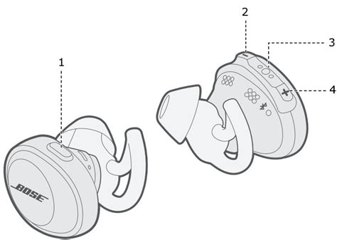 How do you turn off bose tenor sunglasses? Om hörlurarna