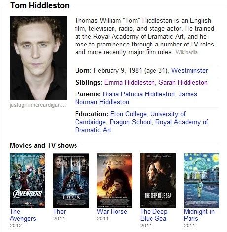 Emma, his younger sister, became an actress, while his older sister sarah is working as a journalist in india. emma hiddleston on Tumblr