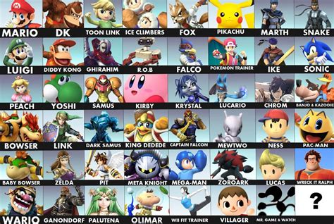 Check spelling or type a new query. Super Smash Bros Funny Quotes. QuotesGram