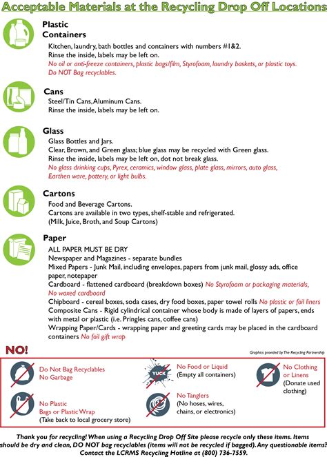 Light bulbs containing mercury can be dangerous to your health and the environment, and should not be thrown in the trash. Lycoming County > What is Recyclable?
