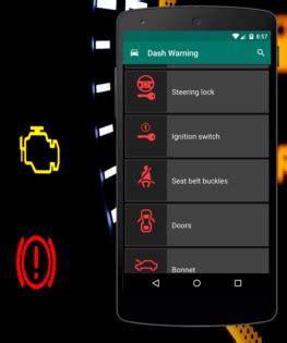 Di seguito troverete una guida completa alle spie dell'auto: Scopri il significato delle spie del cruscotto dell'auto con le migliori applicazioni per Android