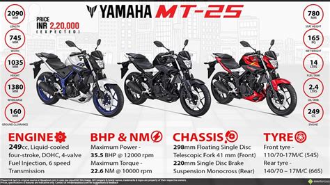 We offer you high quality disc brake, sport motorcycle and led lights and make sure they meet your demand. Yamaha MT-25 - All-New 250cc Street Motorcycle | Yamaha ...