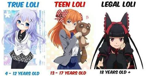 13 vs 17 anime girls meme. Cutout | Legal Loli | Know Your Meme