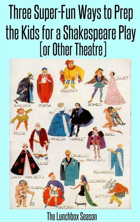 I start any unit on shakespeare with activities to familiarize them with common words used in all his plays. Three Super Fun Ways to Prep the Kids for a Shakespeare ...