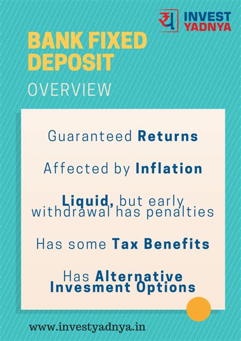 One can open a fixed deposit account in banks for a minimum of 7 days and 1 year in nbfcs. Overview of Bank Fixed Deposit - Yadnya Investment Academy