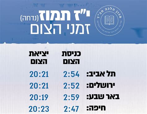 יום חמישי, יד תמוז 24.06.2021 המייל האדוםכתבו לנו. זמני צום י"ז בתמוז, ייהפך לששון ולשמחה - חב"ד אינפו