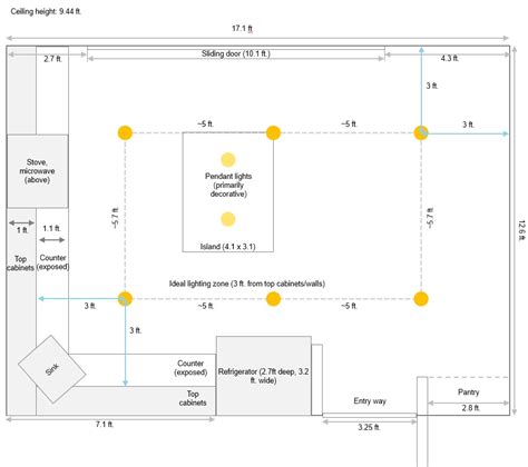 Stain and finish kitchen cabinets. Help needed on kitchen lighting layout - DoItYourself.com ...