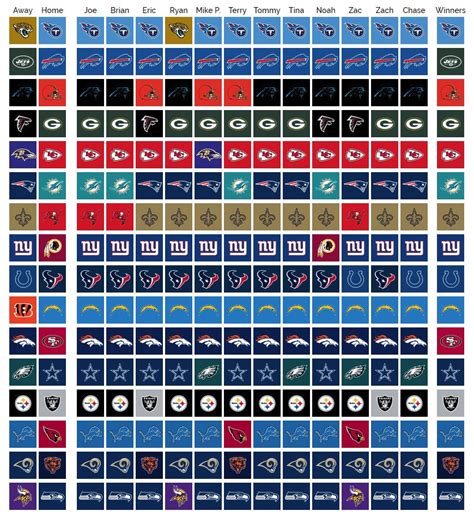 See more of mco nfl weekly pick 'em on facebook. SCU's 2018 NFL Pick'em: Week 15 | Steel City Underground