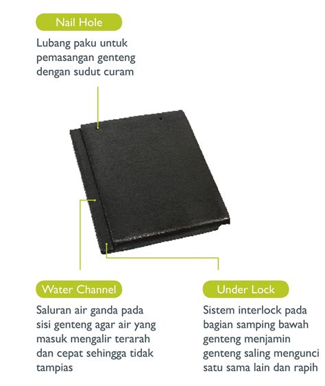 Genteng beton memiliki banyak keunggulan dari segi kualitas dan nilai estetika yang sangat cocok digunakan untuk semua konsep rumah. Harga Genteng Beton Monier Terbaru 2018 - CV CAHAYA GALUNGGUNG